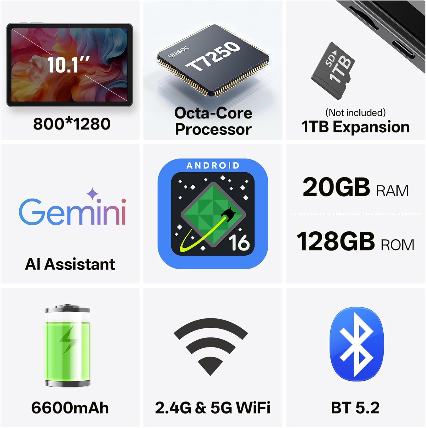 Tablet 10.1 inch Android 16 Tablet with Octa-Core Processor, 20GB RAM 128GB ROM 1 TB Expandable, 1280x800 HD IPS Touch Screen, GPS, 8H Battery, WiFi 6, BT 5.2, Dual Camera (Blue)