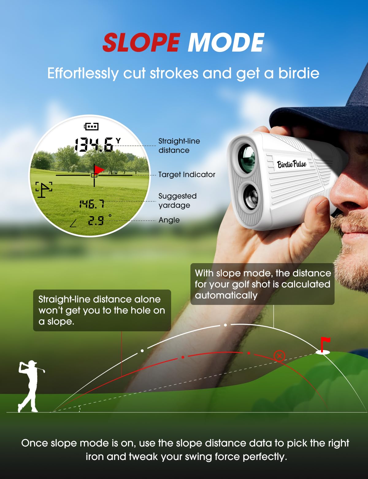 BIRDIEPULSE Golf Rangefinder with Slope & Magnet - 1300 Yards