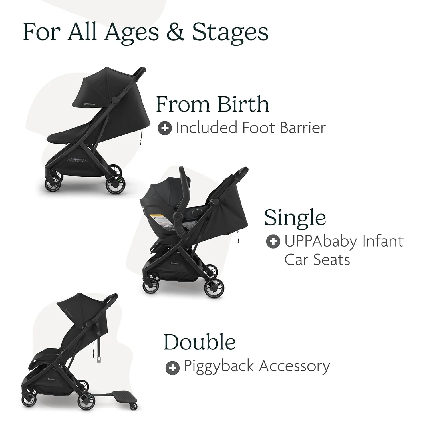 UPPAbaby Minu V3 Travel Stroller, Lightweight, Greyson