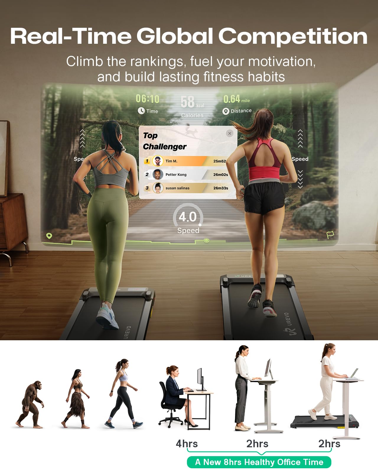 UREVO Smart Walking Pad - Quiet Standing Desk Treadmill