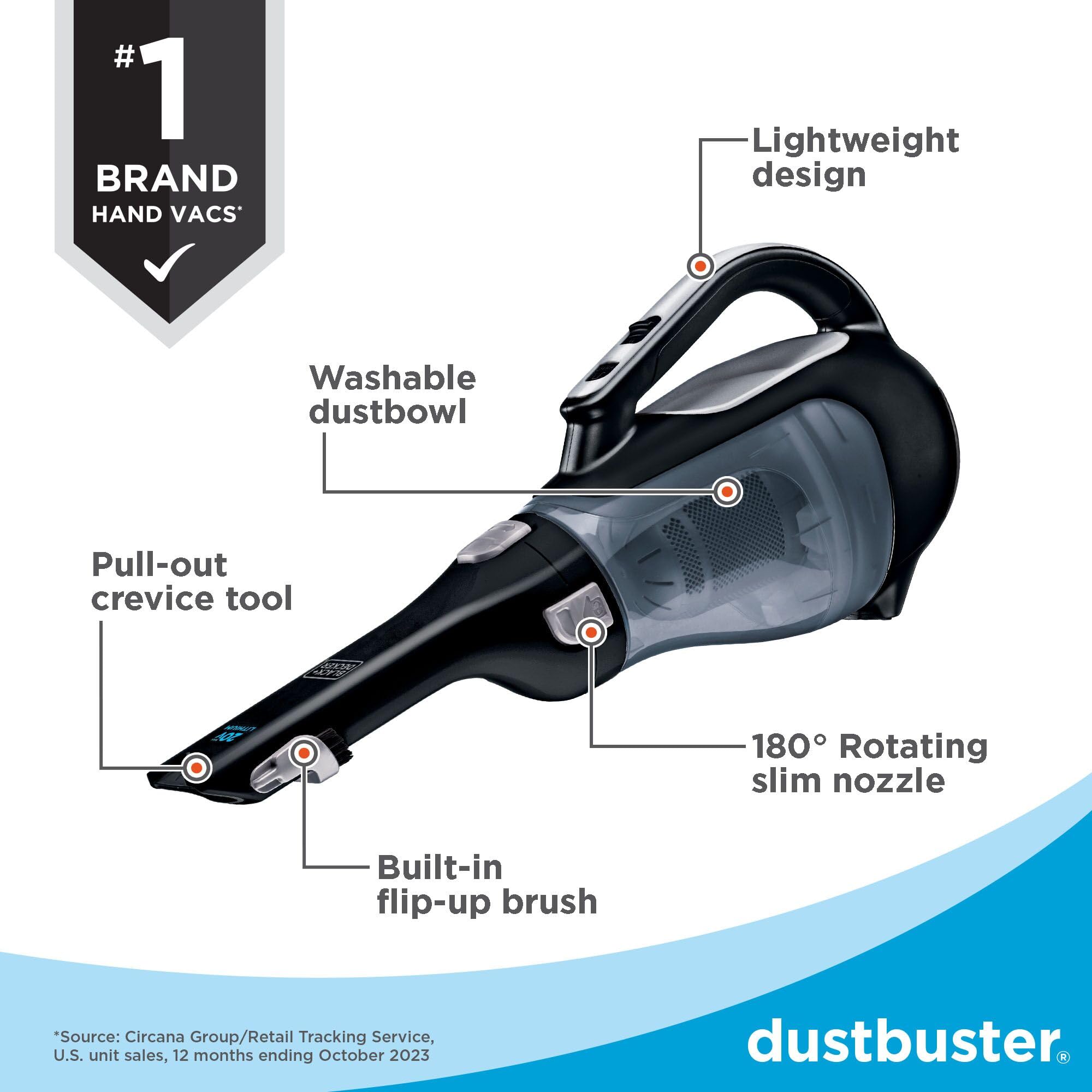 BLACK+DECKER Dustbuster 20V Cordless Hand Vacuum with Tools
