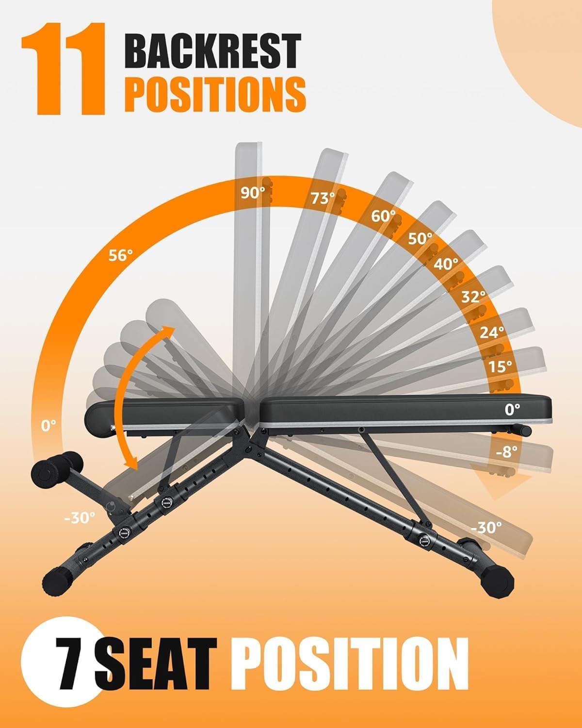 BARWING Adjustable Weight Bench Workout Bench, 1000/1300 LBS Heavy Duty Incline Decline Bench for Home Gym, Easy Assembly Foldable Training Lifting Bench