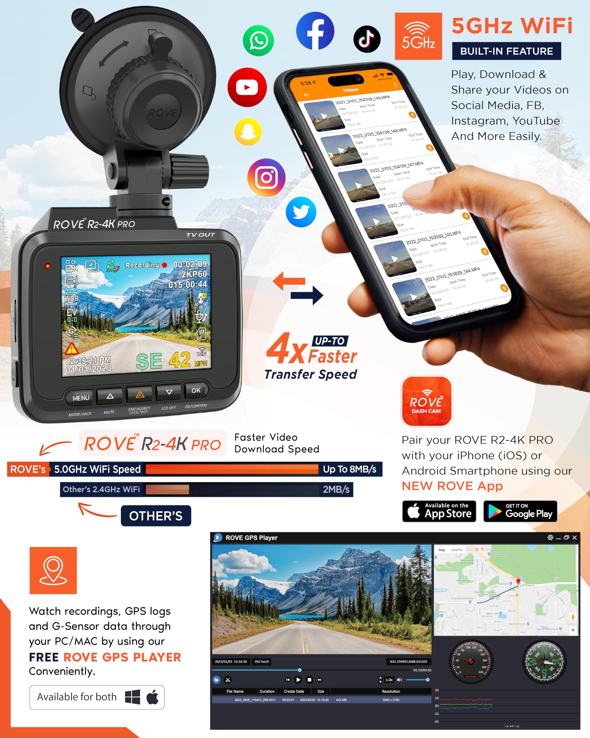 ROVE R2-4K PRO Dash Cam with GPS, 5G WiFi, Night Vision