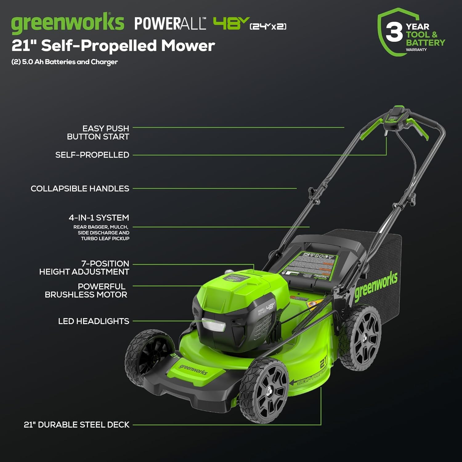 Greenworks 48V (24V x 2) 21