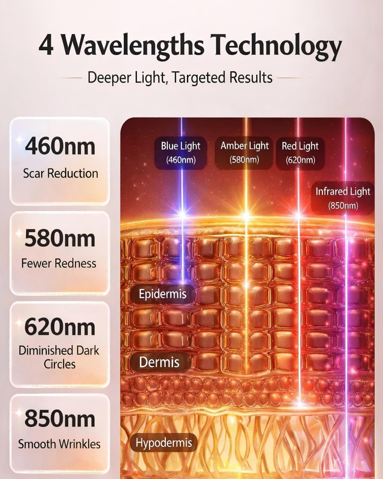 XSSNVV Red Light Therapy Face Mask – 4 Mode LED, 272 Beads