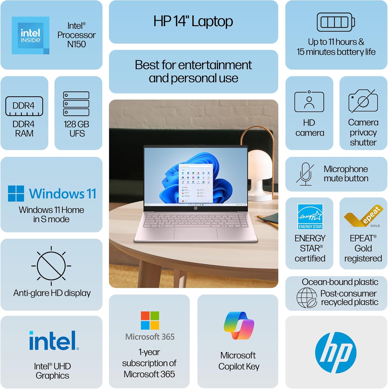 HP Laptop 2026 Edition with Copilot AI, 16GB RAM, 512GB SSD + 128GB UFS, Intel Processor, Long Battery Life, Lightweight, 1 Year Office 365, Windows 11 Home S for Students & Office, Type-C HUB, Pink