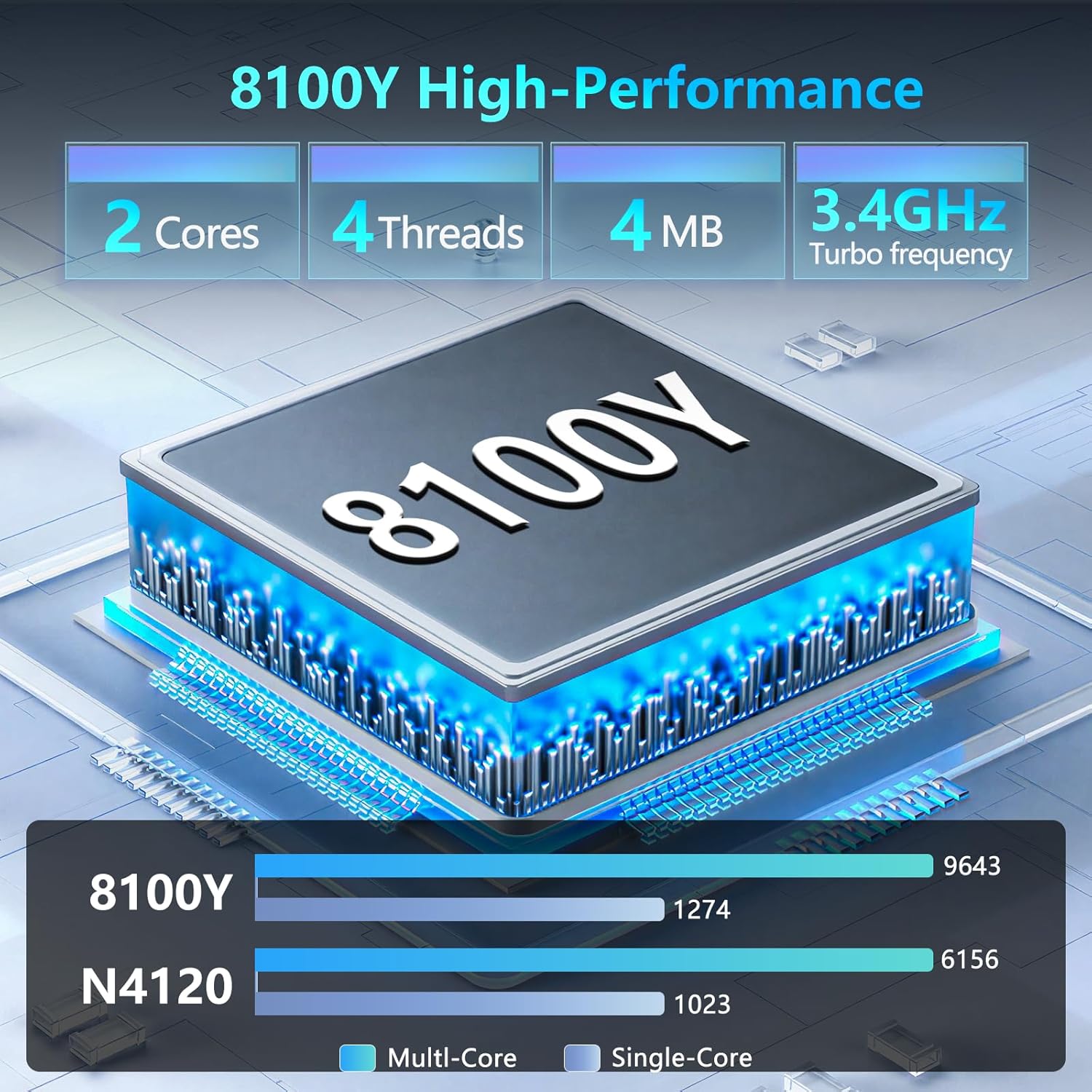 Gaming laptop Core processor (up to 3.40GHz) 16GB RAM 512GB SSD,traditional laptop computers 15.6 Inch FHD Display 1920*1080,with WIFI BT 5.0 Lap top-For Students/Commuters/Business Professionals