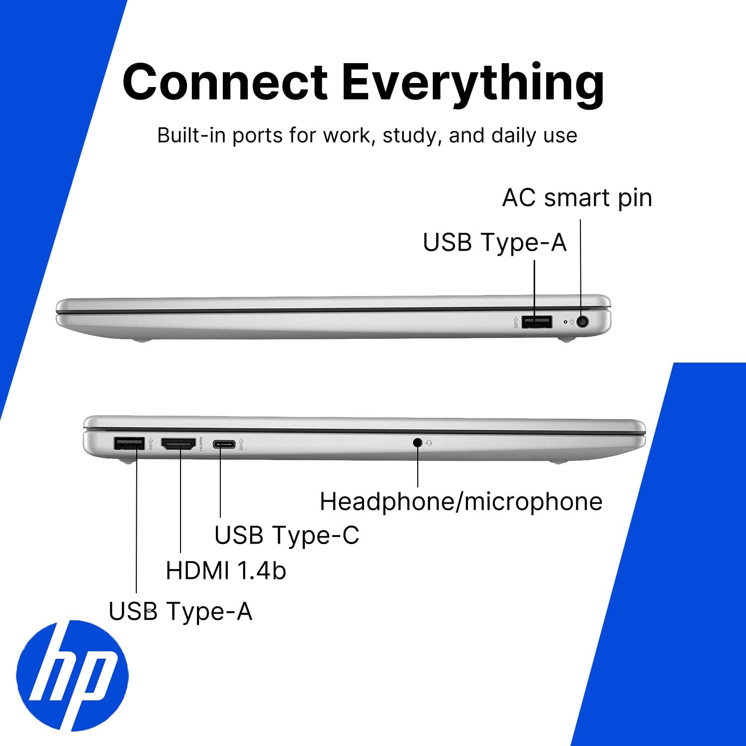 HP 15.6