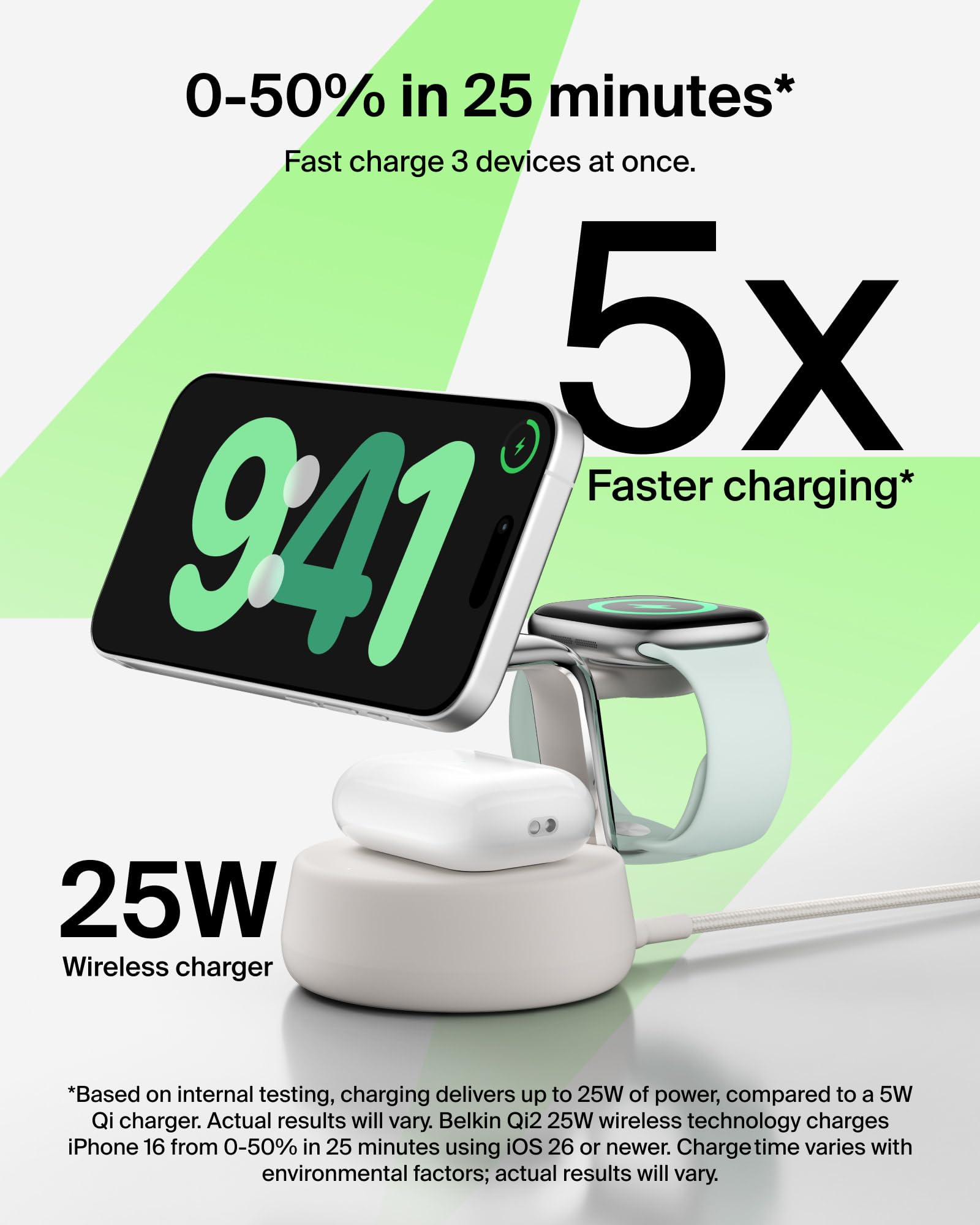BELKIN MagSafe 3-in-1 Charging Station with Cooling Fan
