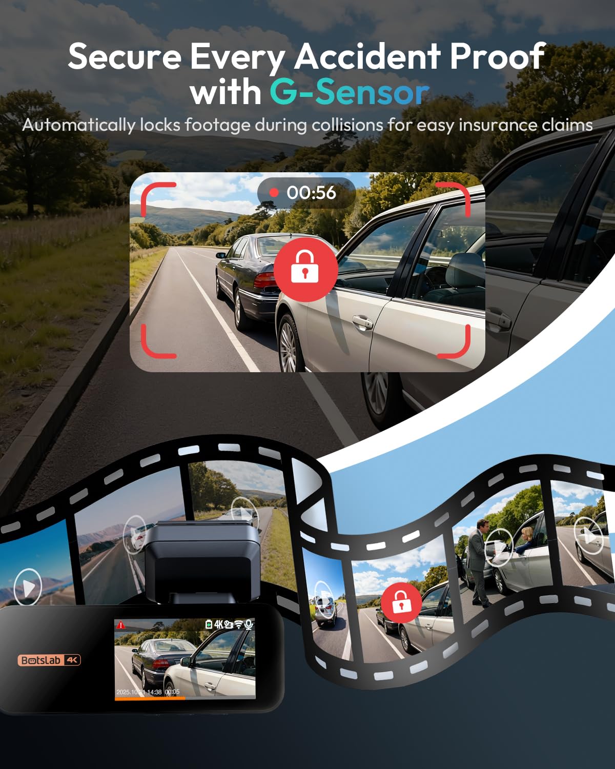 BOTSLAB 4K Dash Cam Front and Rear with Night Vision & GPS