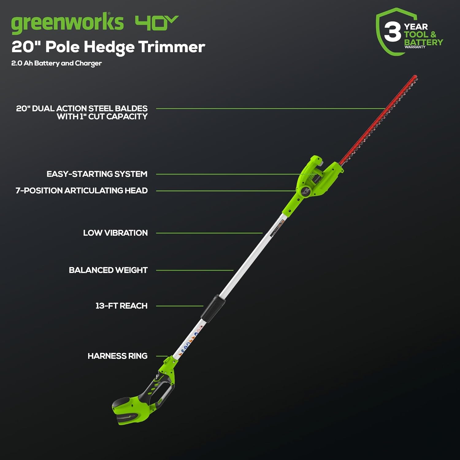 Greenworks 40V 20