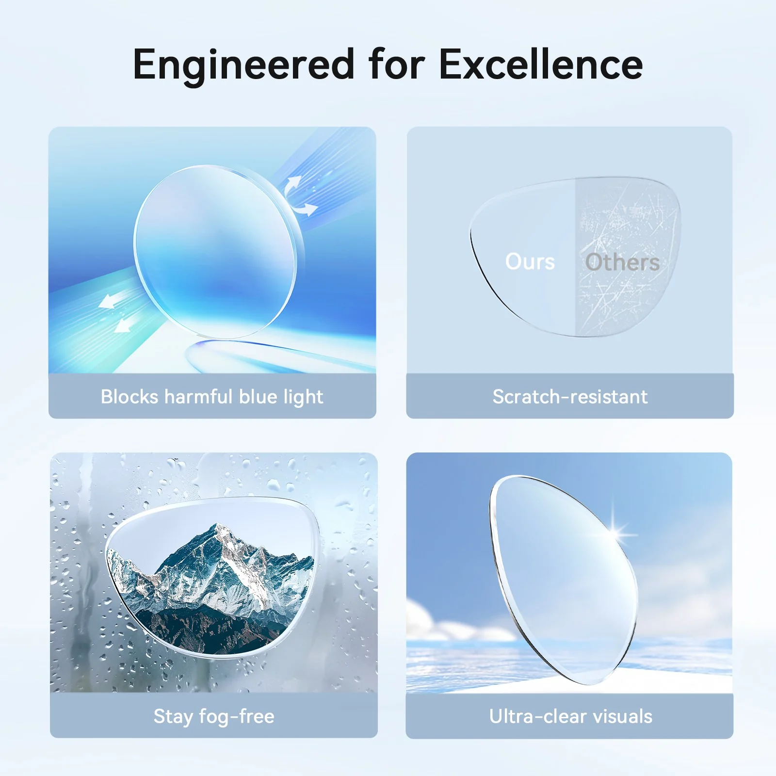 Ray-Ban Meta Prescription Lens Inserts  For Gen 1 & Gen 2