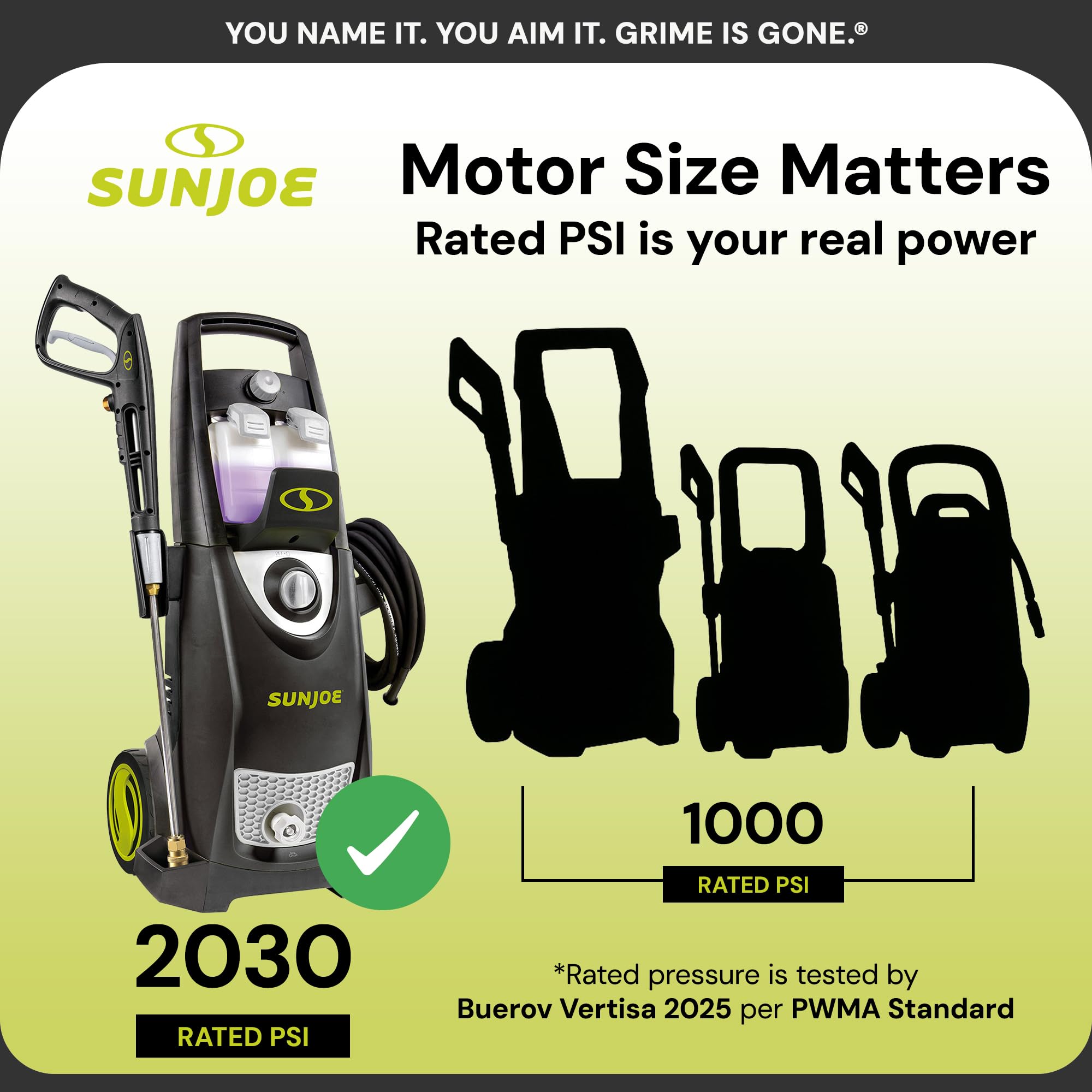 SUN JOE SPX3000 Electric Pressure Washer 2500 PSI