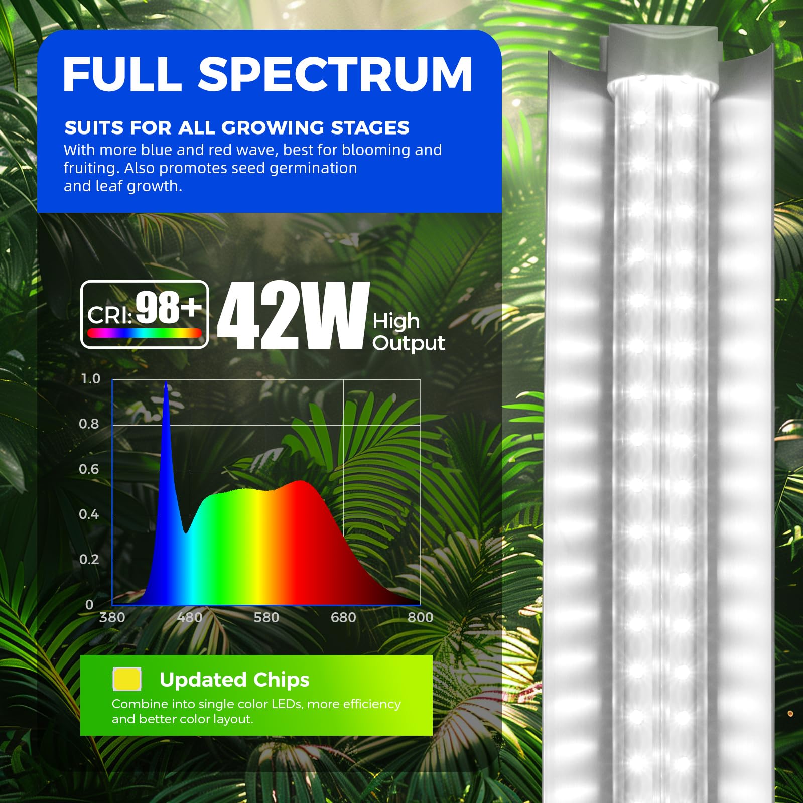 BARRINA T8 LED Grow Light Strips - Full Spectrum 5000K, 6-Pack