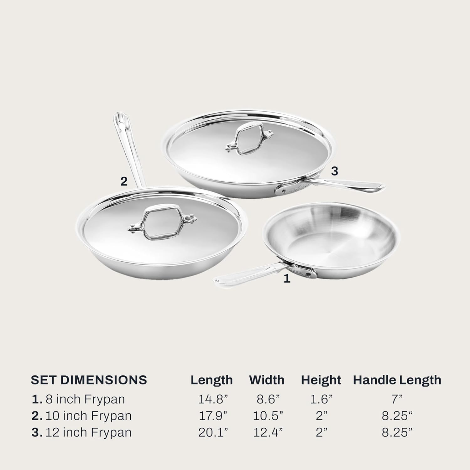 All-Clad D3® Stainless Steel 5 Piece Frypan Set- Made in USA- Includes 8