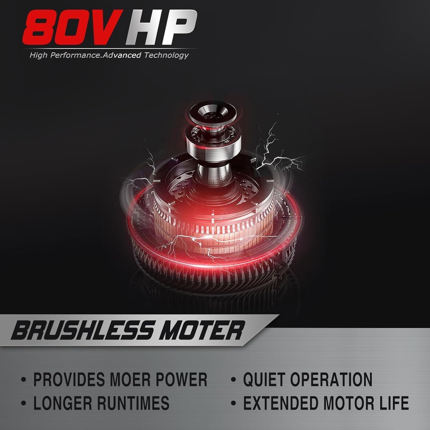 Powersmart 80V 21