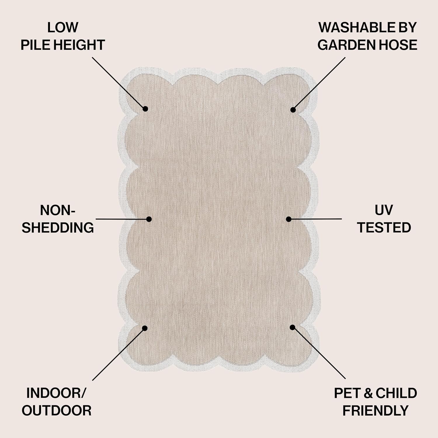JONATHAN Y Cottage Two-Tone Scalloped Indoor Outdoor Area Rug 9X12 Beige/Cream, Alice Classic for Backyard, Patio, Porch, Easy-Cleaning, High Traffic, Pet-Friendly, Non-Shedding (SHP103A-9)