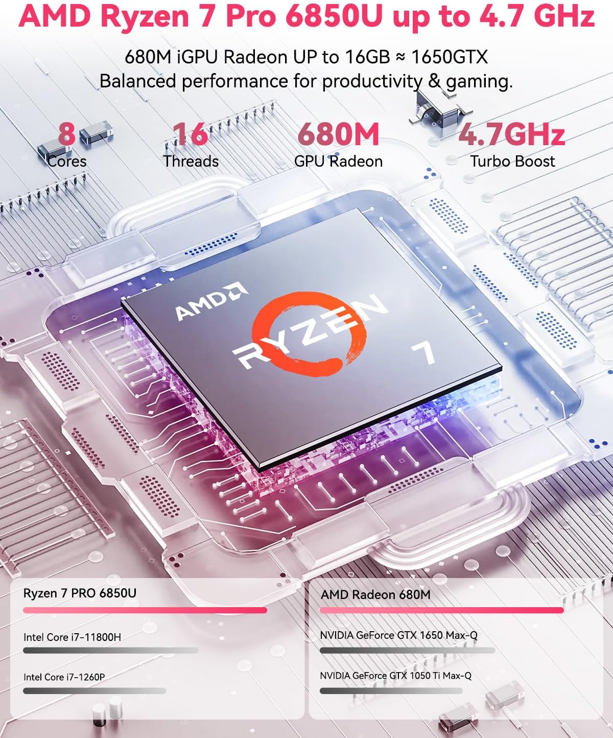 NIMO 15.6