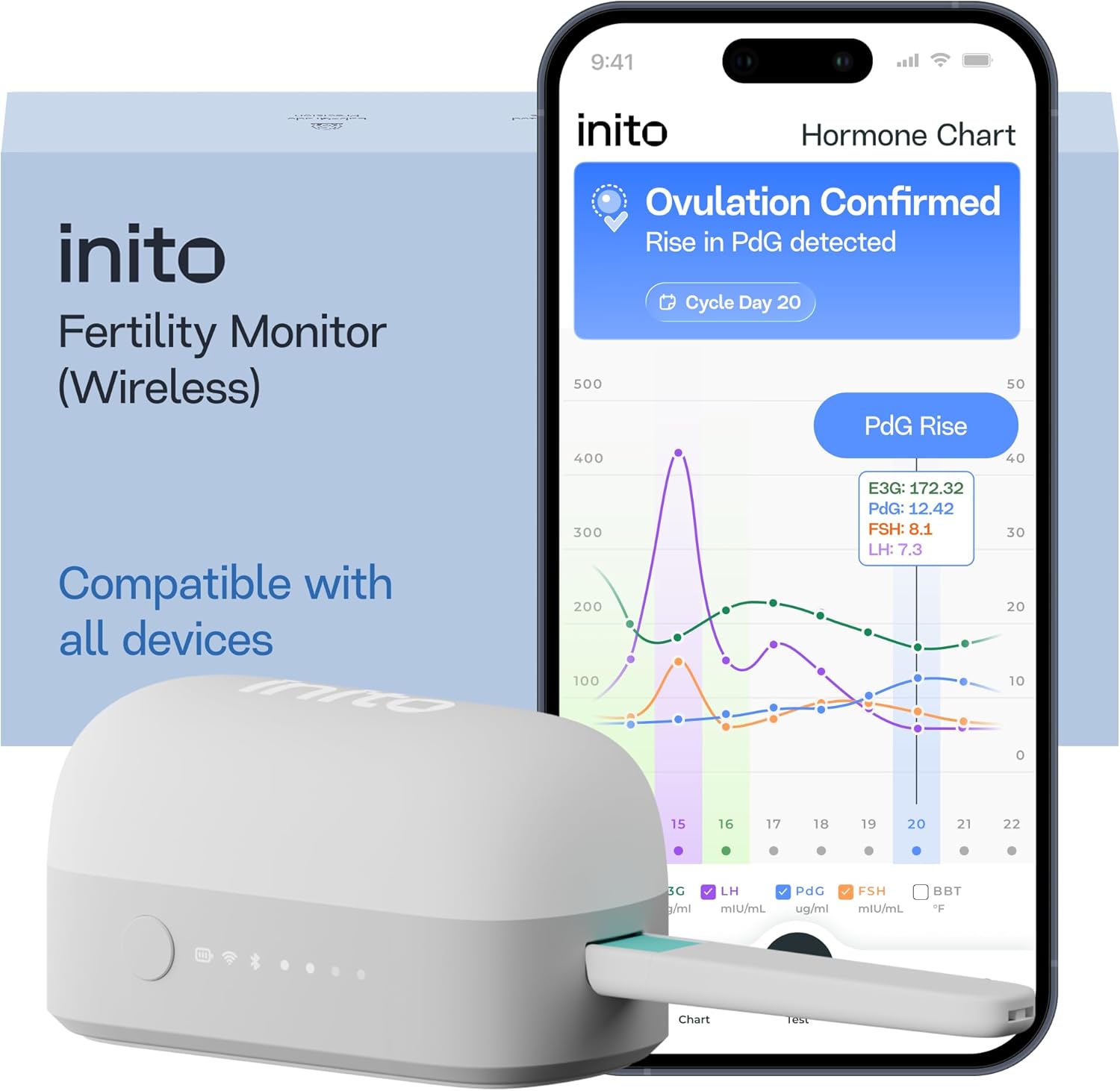 Inito Fertility Monitor & Hormone Tracker for Women | Track and Confirm Ovulation | Measures Estrogen, LH, PdG, FSH | Includes 15 Strips + Free app (Compatible with All iPhones)