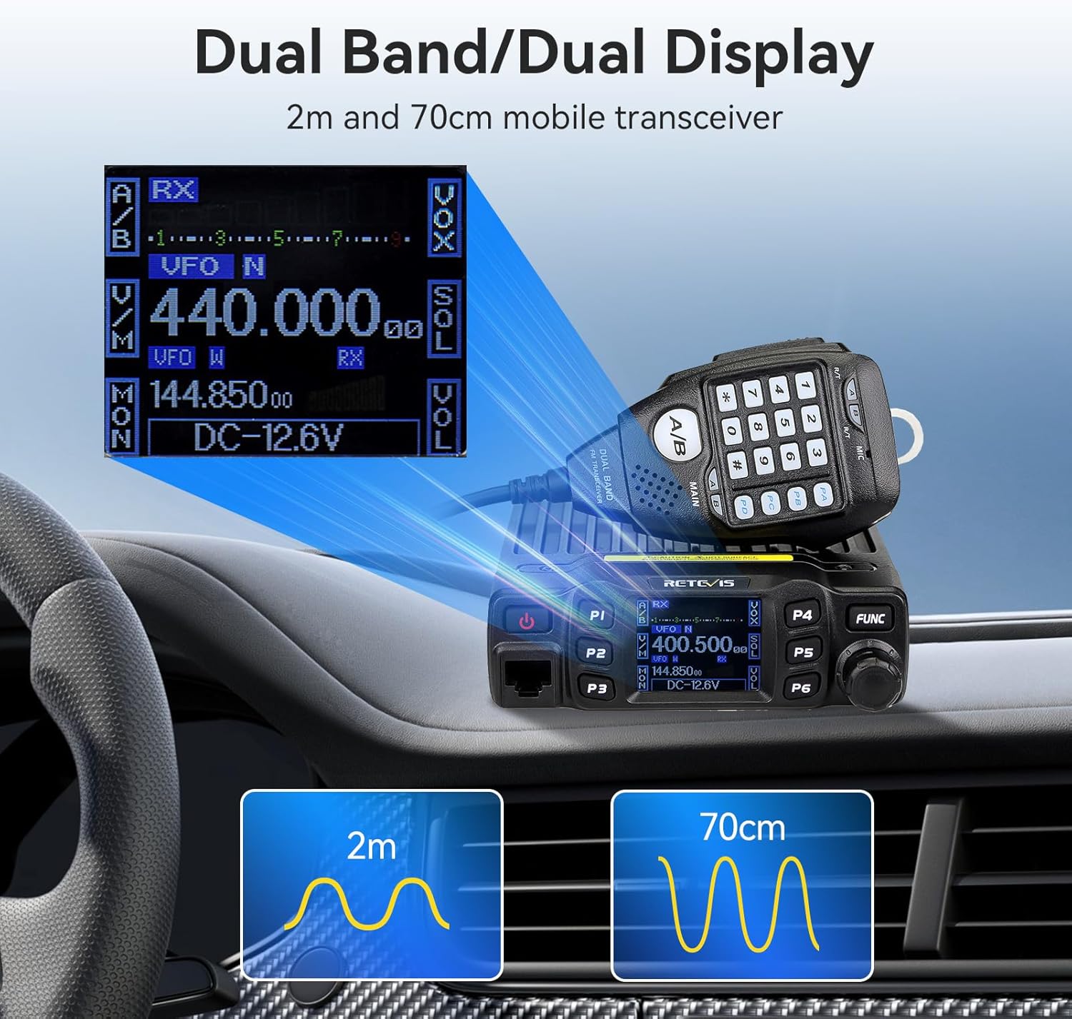 Retevis RT95 Dual Band Mobile Radio, Long Range Ham Radio with Antenna, 180 Degree Rotatable LCD Display, Mic Gain, Chirp, DTMF, 2m 70cm Mini Mobile Transceiver for RV Camping