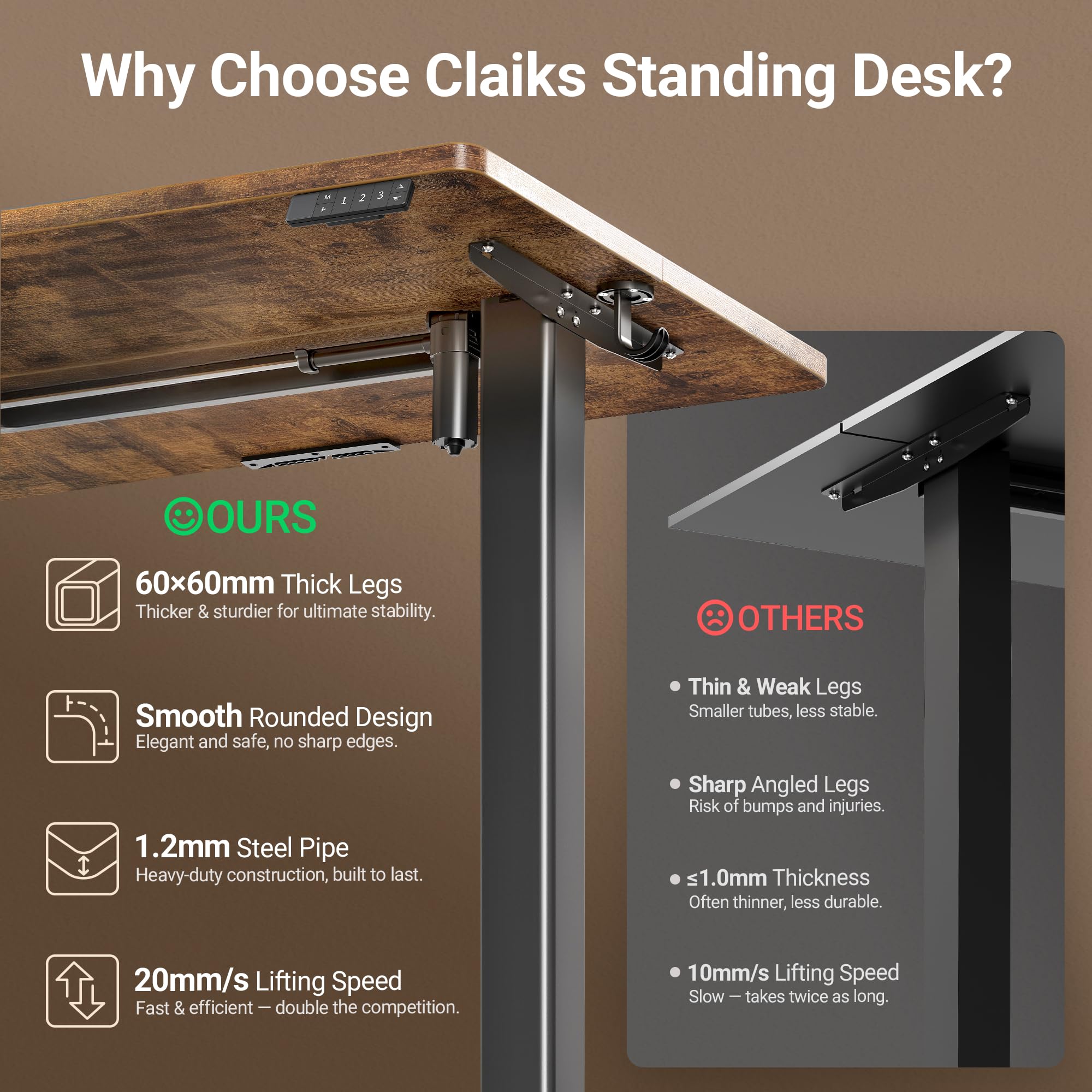 CLAIKS Electric Standing Desk - Adjustable Height 24x48