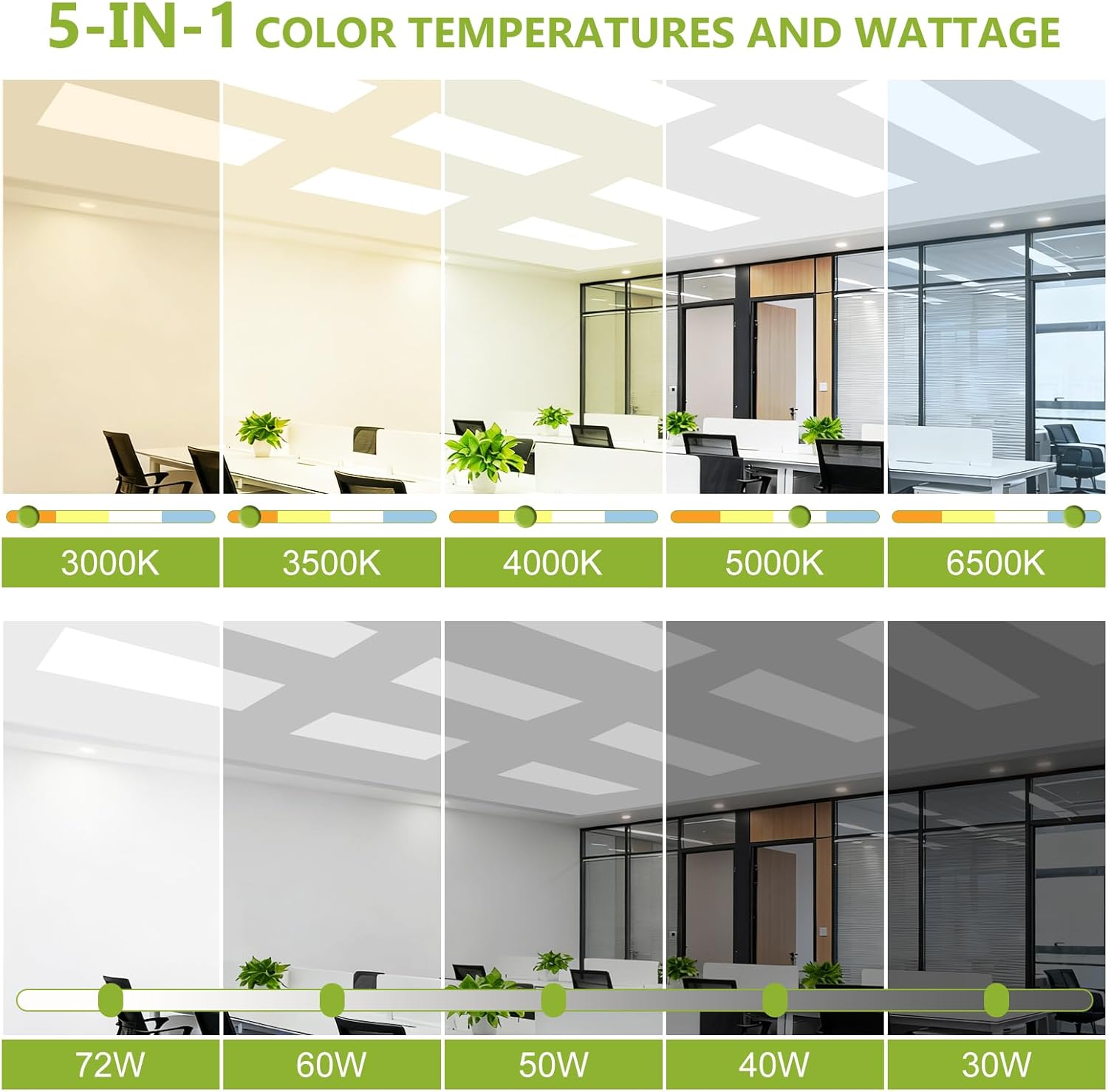 YXL 2 Pack 2x4 LED Flat Panel Light Drop Ceiling Light Fixture, 9576LM, 5CCT LED Drop Ceiling Office Light, 72W/60W/50W/40W/30W Selectable,6500K/5000K/4000K/3500K/3000K,Dimmable 0-10V,ETL