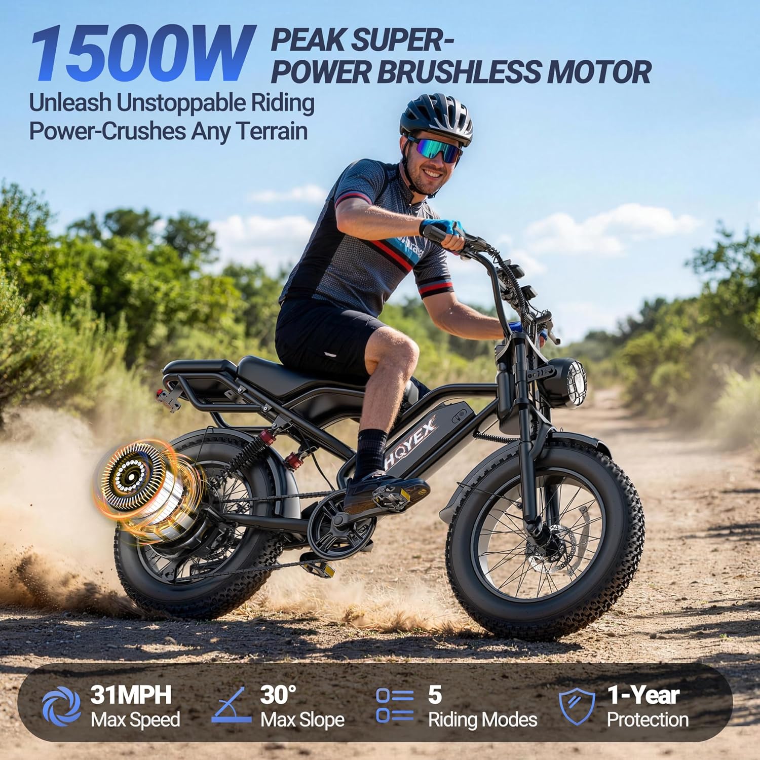 Electric Bike for Adults, 1500W Brushless Motor Ebike, 20