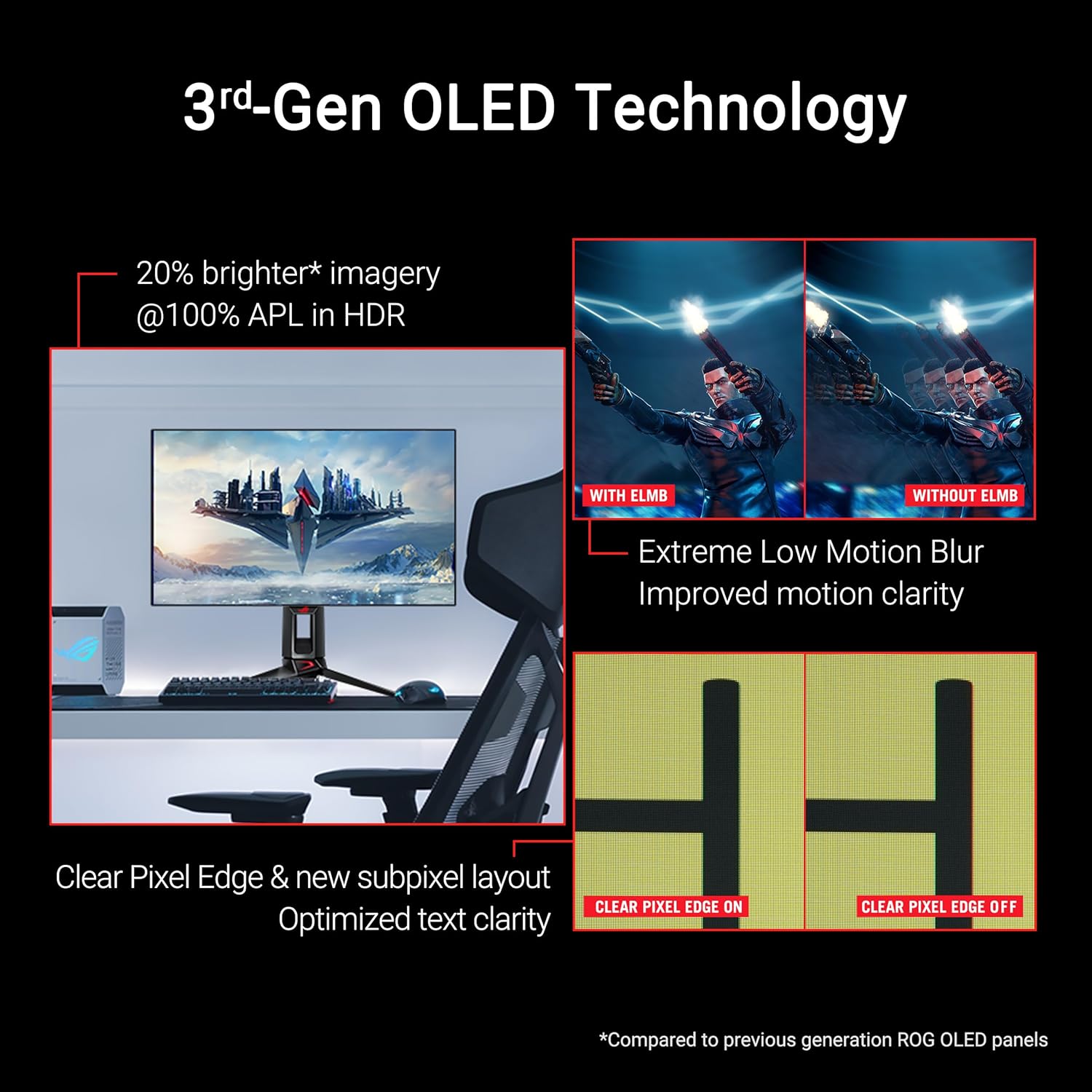 ASUS ROG Swift OLED 27” 1440P Gaming Monitor (PG27AQDP) - WOLED, QHD, 480Hz, 0.03ms, G-SYNC Compatible, Custom Heatsink, AI Assistant, DisplayHDR400 True Black, 99% DCI-P3, True 10-bit, DisplayWidget