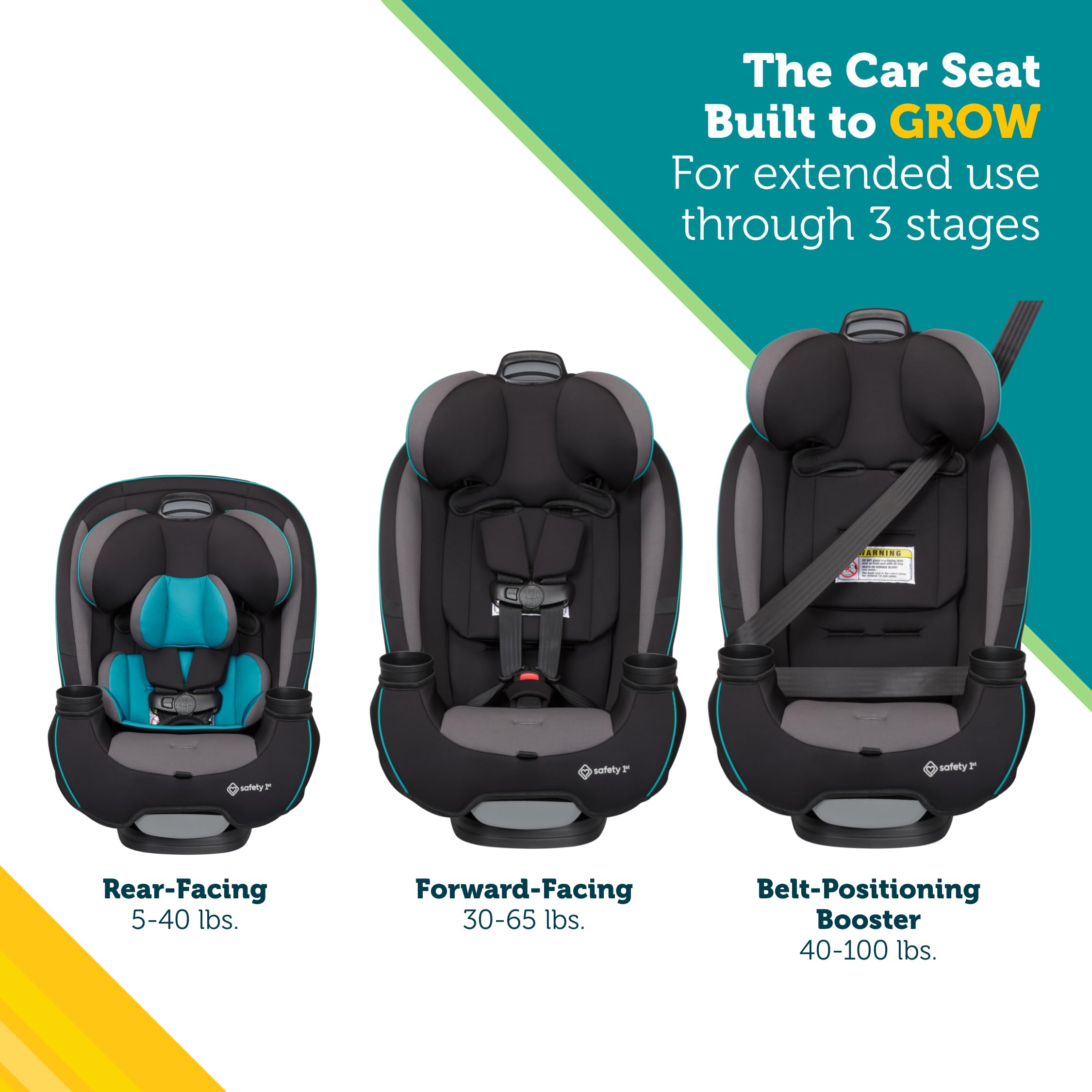 SAFETY 1ST Grow and Go All-in-One Slim Car Seat - Alaskan Blue