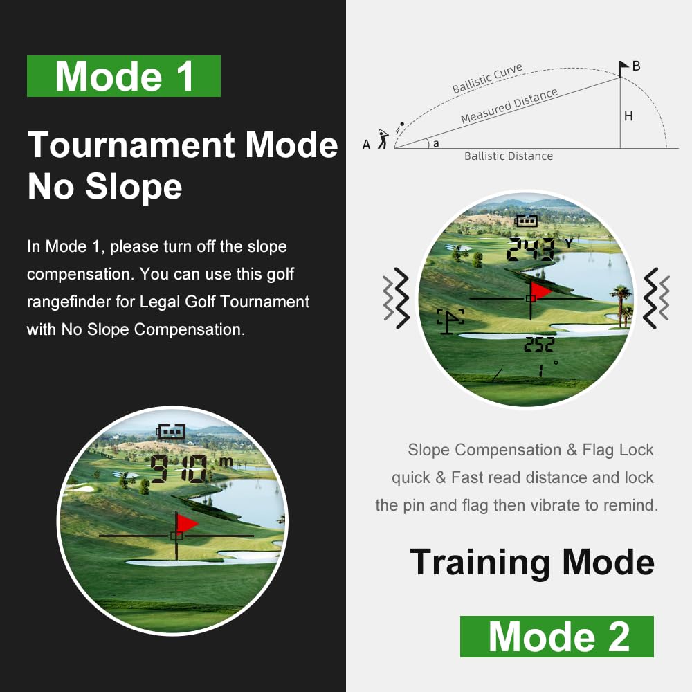 BIRDIEPULSE Golf Rangefinder with Slope & Magnet - 1300 Yards