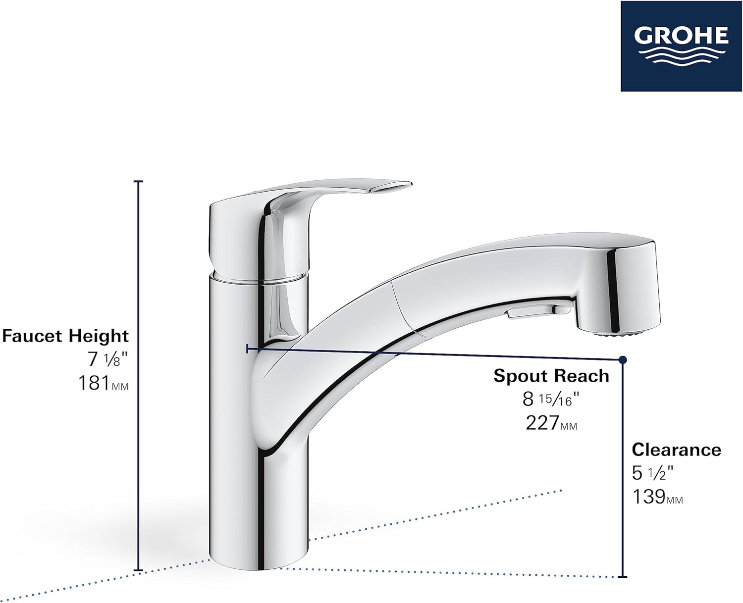 GROHE 30306DC1 Eurosmart Dual Spray Pull-Out Kitchen Faucet with Sprayer, 1.75 GPM, Supersteel (Stainless Steel)