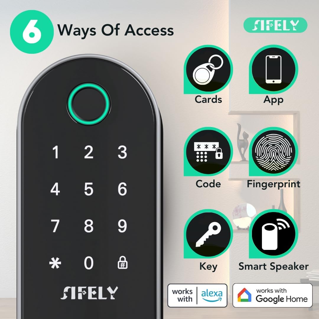Built-in WiFi Fingerprint Smart Door Lock with Handle & Keypad – Remote Access & Auto-Lock, Keyless Entry for Home, Airbnb & Rental, 6-in-1 Unlock: Code/Card/App/Key, Compatible with Alexa & Google