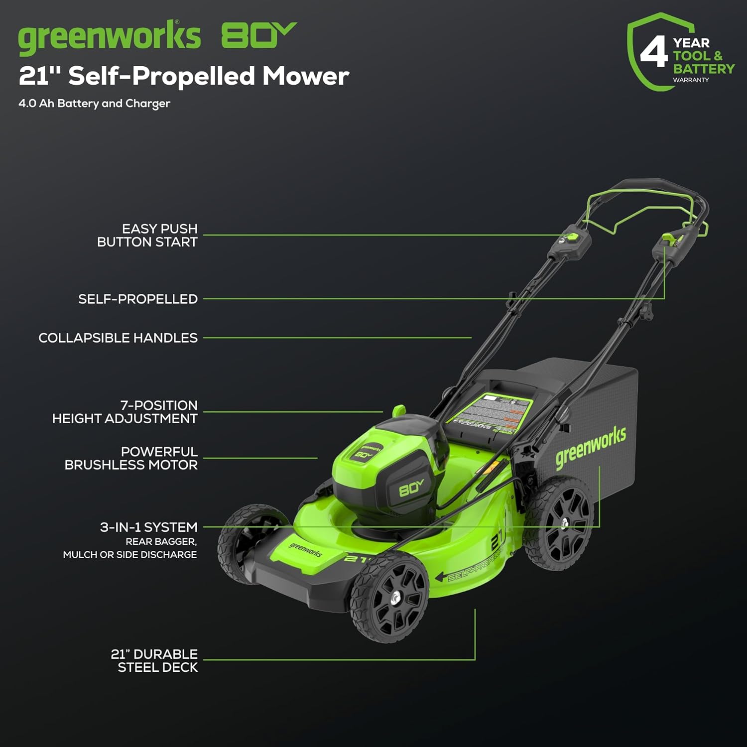 Greenworks 80V 21