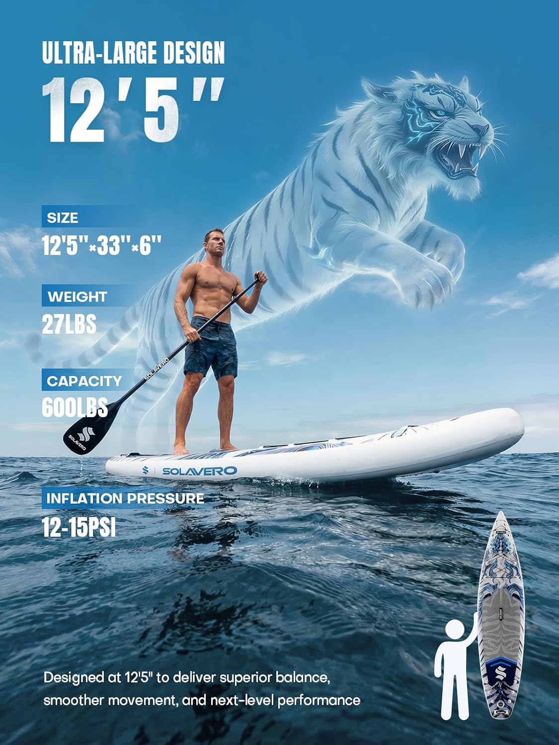 SOLAVERO Inflatable Stand Up Paddle Board, 12'5