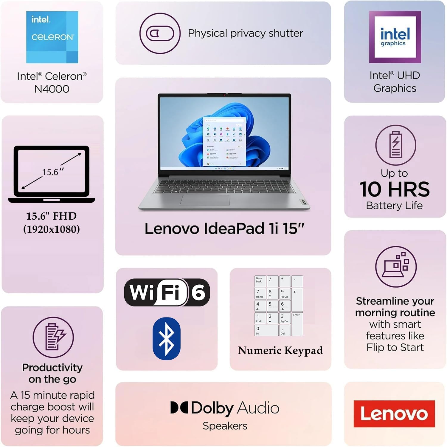Lenovo Laptop Computer for Home and Office with Lifetime Office 365, 15.6
