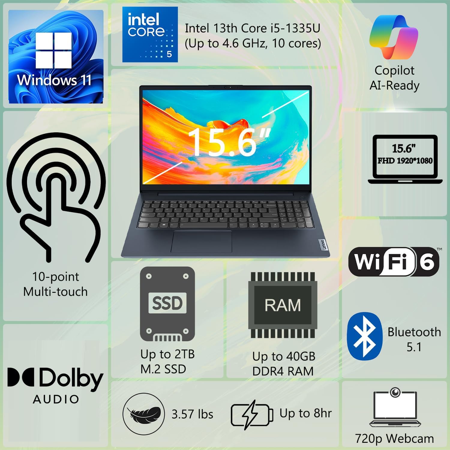 Lenovo 15.6