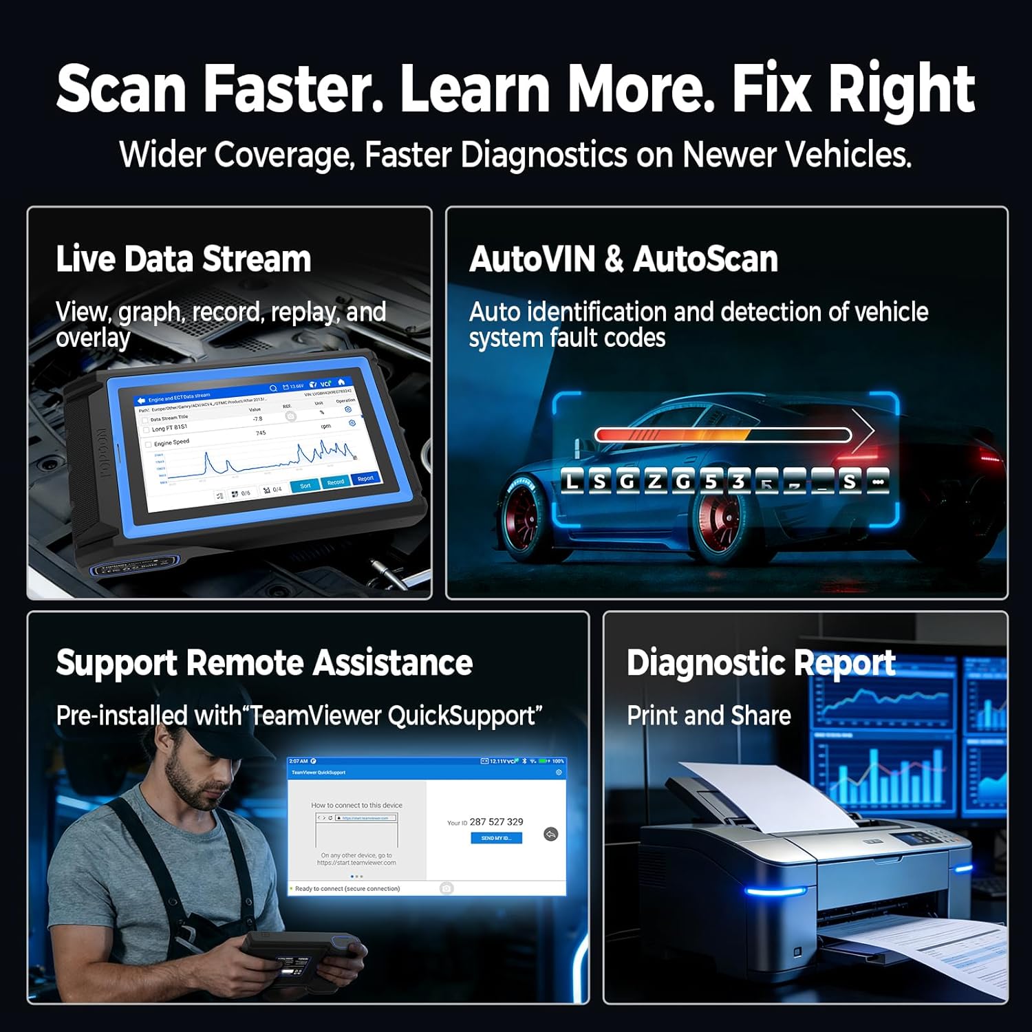 TOPDON VeriDiag X800 BT OBD2 Scanner, 2026 Upgraded Bidirectional Scan Tool with 34 Reset Services, Full System Wireless Automotive Diagnostic Tool, Active Test Scan Tool, 2 Years Free Update