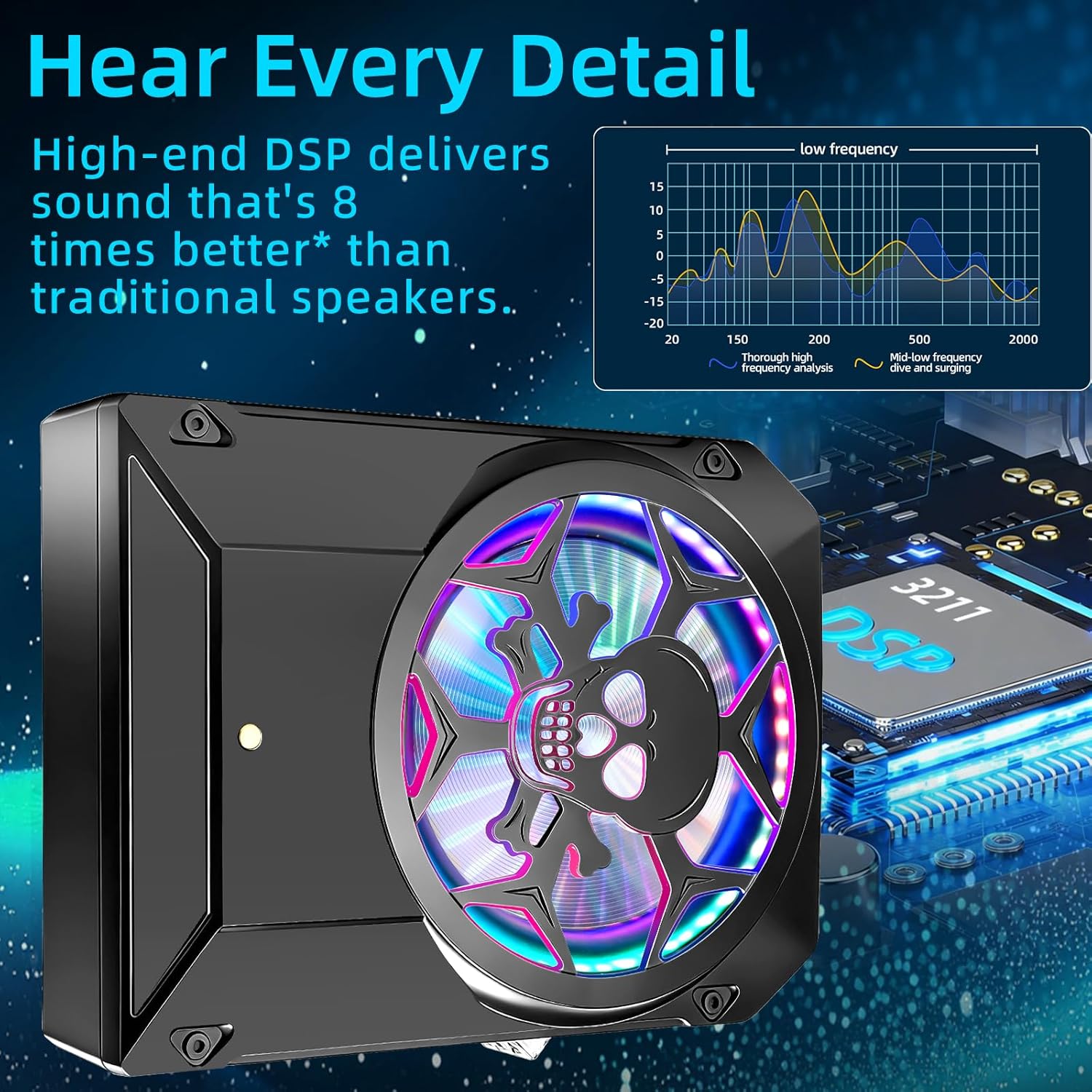1600W Car Subwoofer, 10