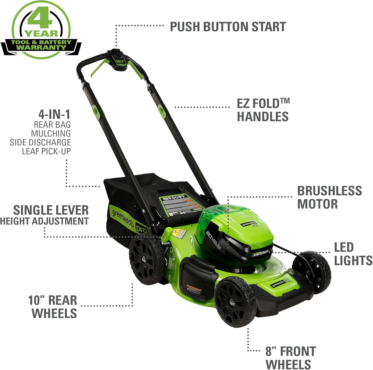 Greenworks 80V 21