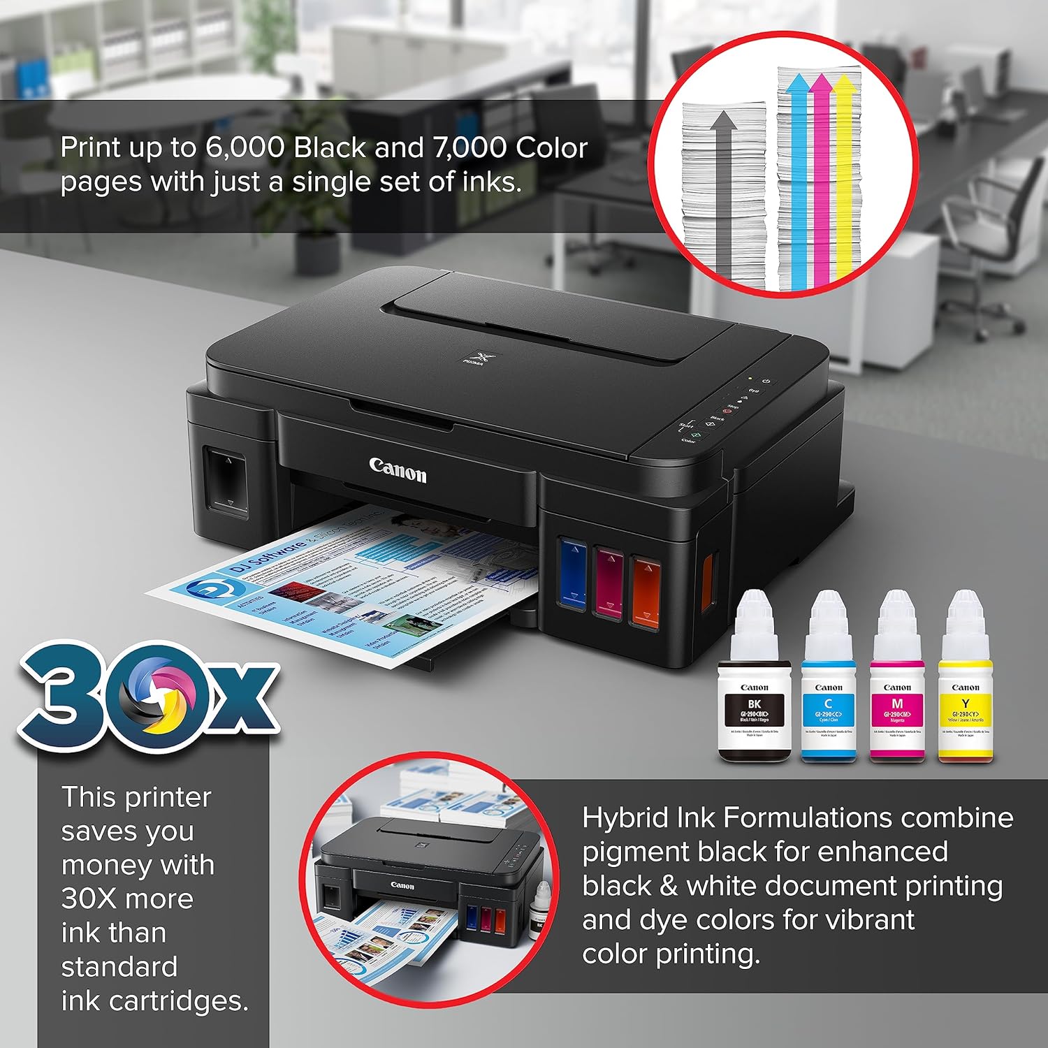 Canon G3200 All-In-One Wireless Supertank (MegaTank) Printer| Copier| Scanner| and Mobile Printing, Black, 6.5
