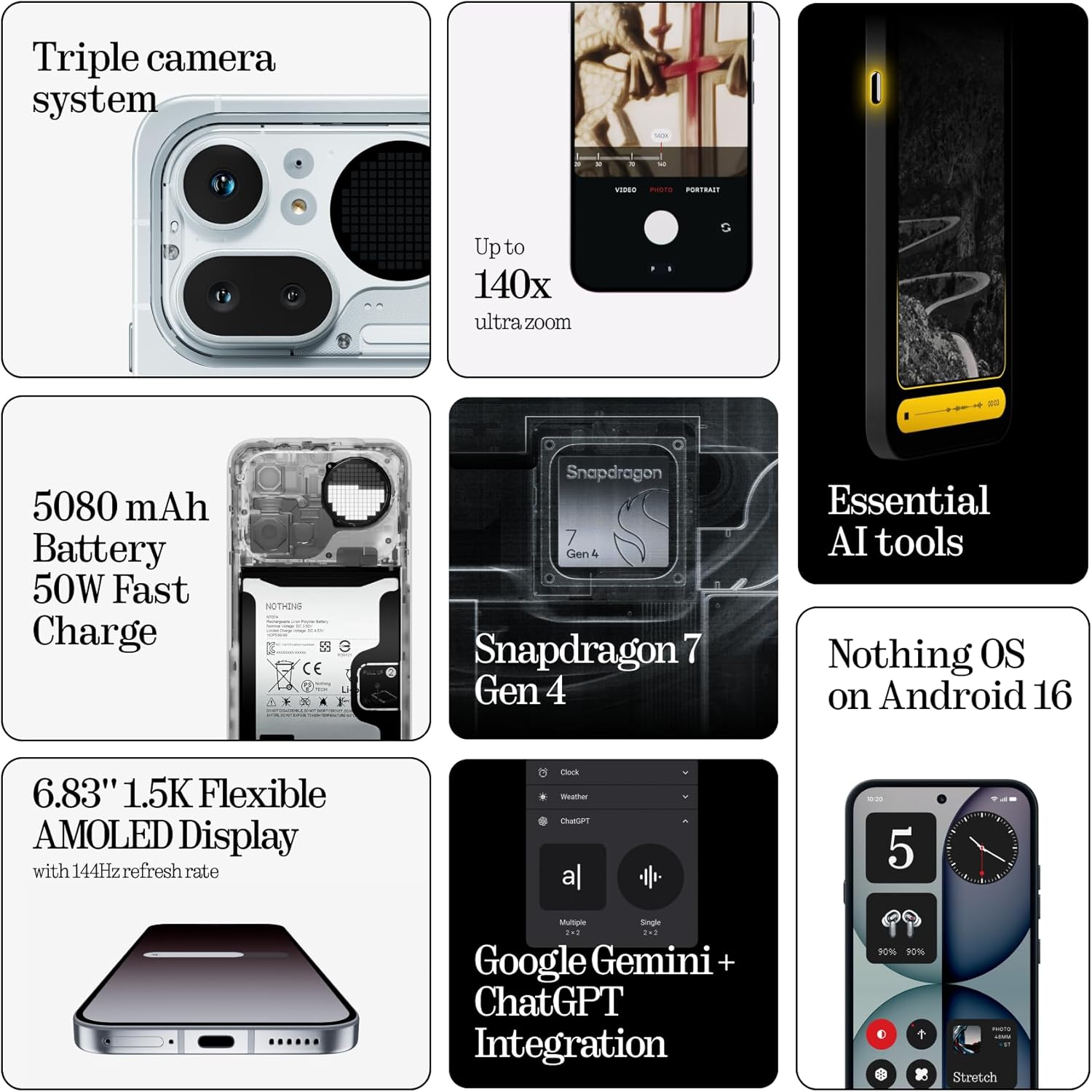 Nothing Phone (4a) Pro Cell Phone 2026 New, Unlocked Android 16 Smartphone, Triple-Lens Camera, AI Photo Edits, 6.83