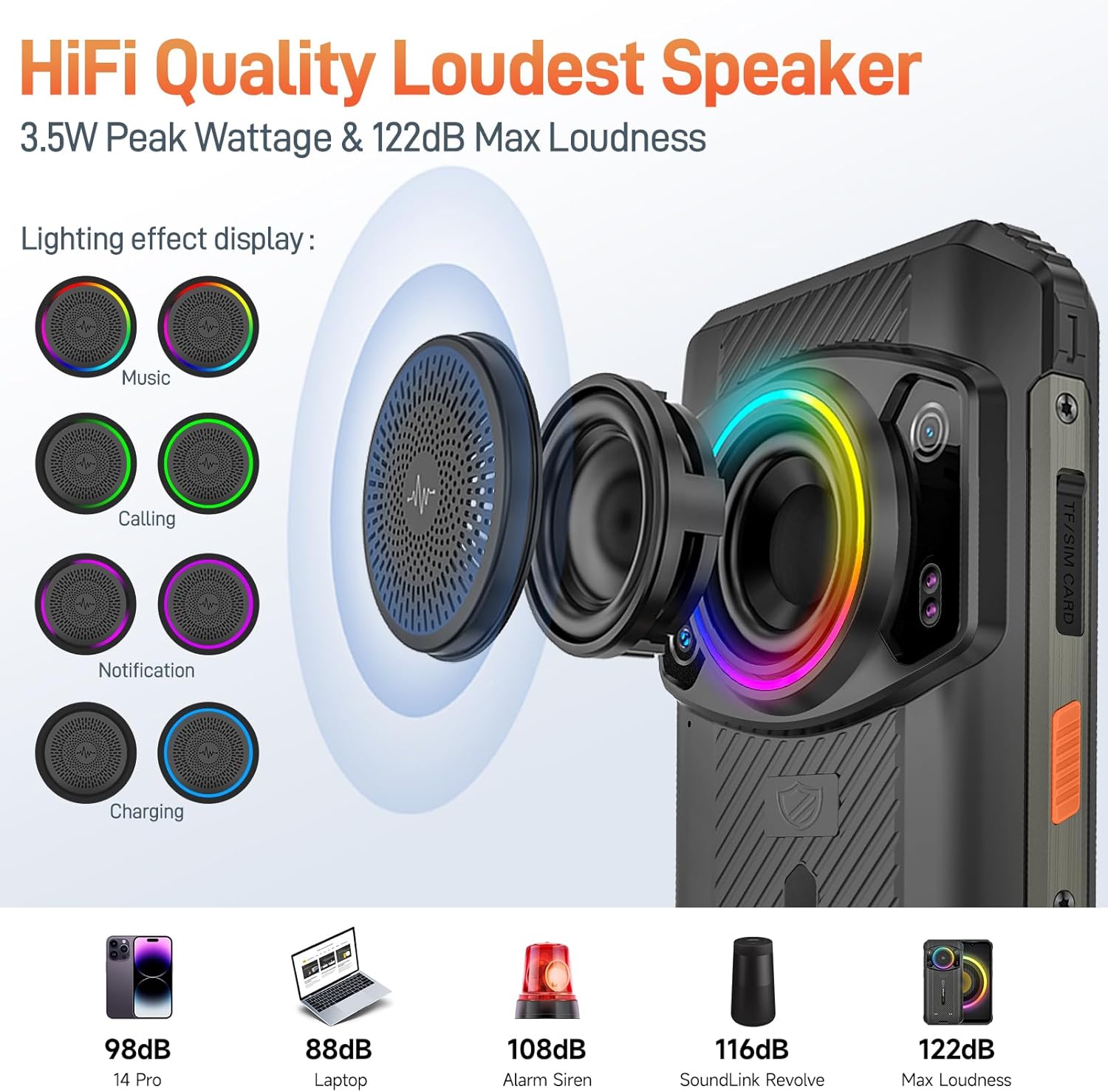 Ulefone Armor 21 Android 15 Unlocked Rugged Phone, 122dB Loudest Speaker, MTK G99 16GB + 256GB Outdoor Rugged Smartphone,64MP Main Cam + 24MP Night Vision Cam, 6.58