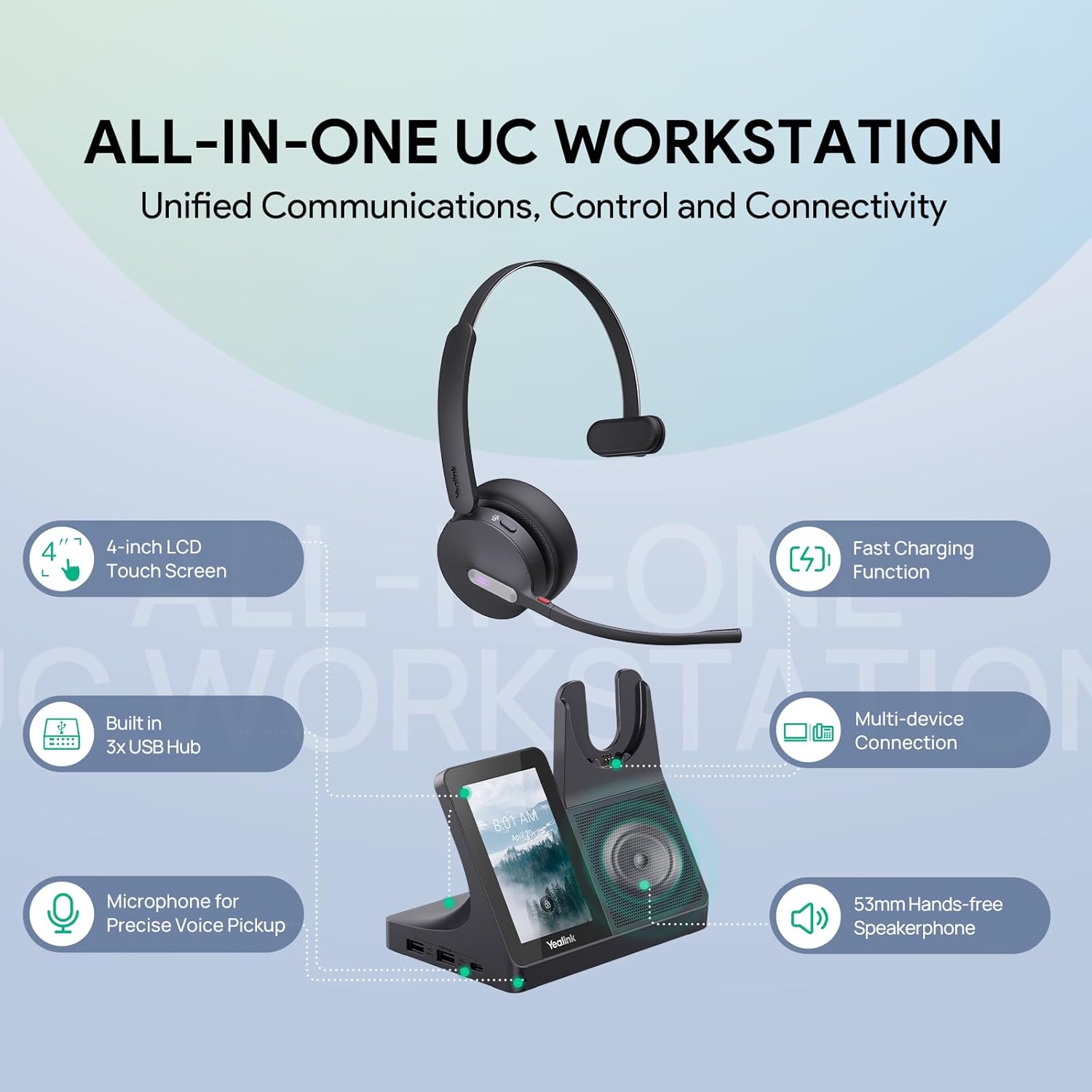 Yealink WH64 Workstation DECT Wireless Headset with 4