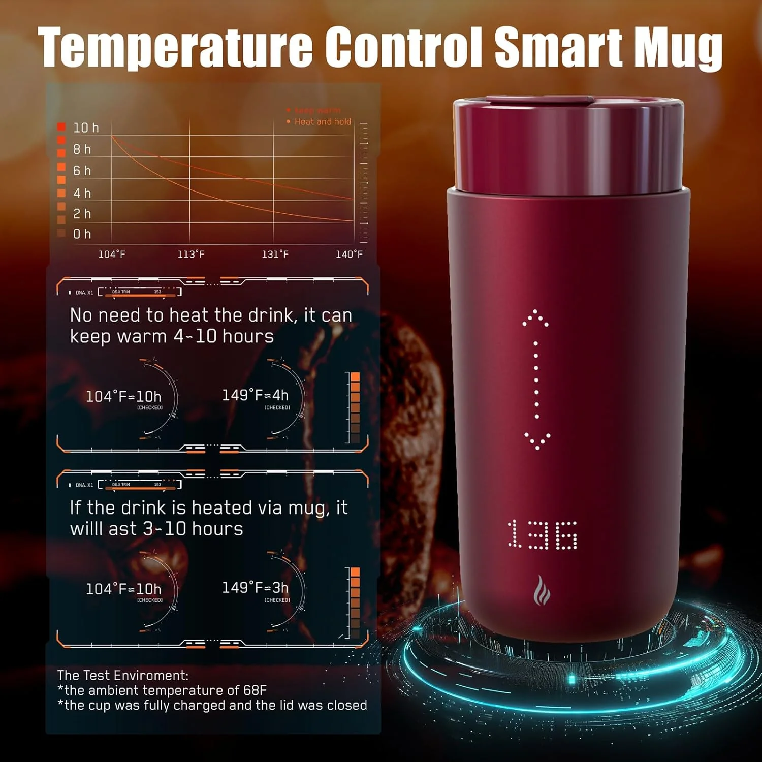 Temperature Control Heated Coffee Mug Smart Self Heating Travel Mug 12 Oz App Controlled Warmer Mug 5 Hour LED Display Keep Coffee Hot All Day up to 149℉ Fast Wireless Charger Base Black2.0