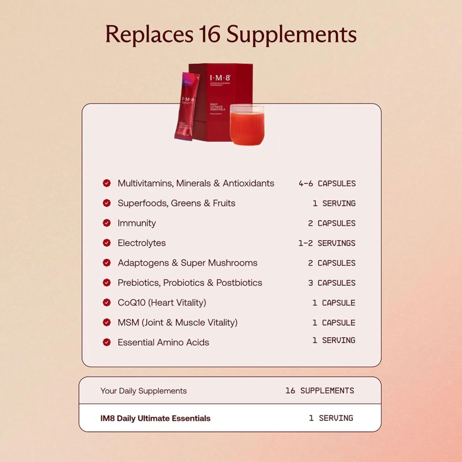 IM8 Daily Ultimate Essentials All-in-One Multivitamin Supplement, 92 Nutrient Rich Ingredients CoQ10, Probiotics, Vitamins, Greens, Gluten Free, Vegan (30 Packets, Variety Pack)