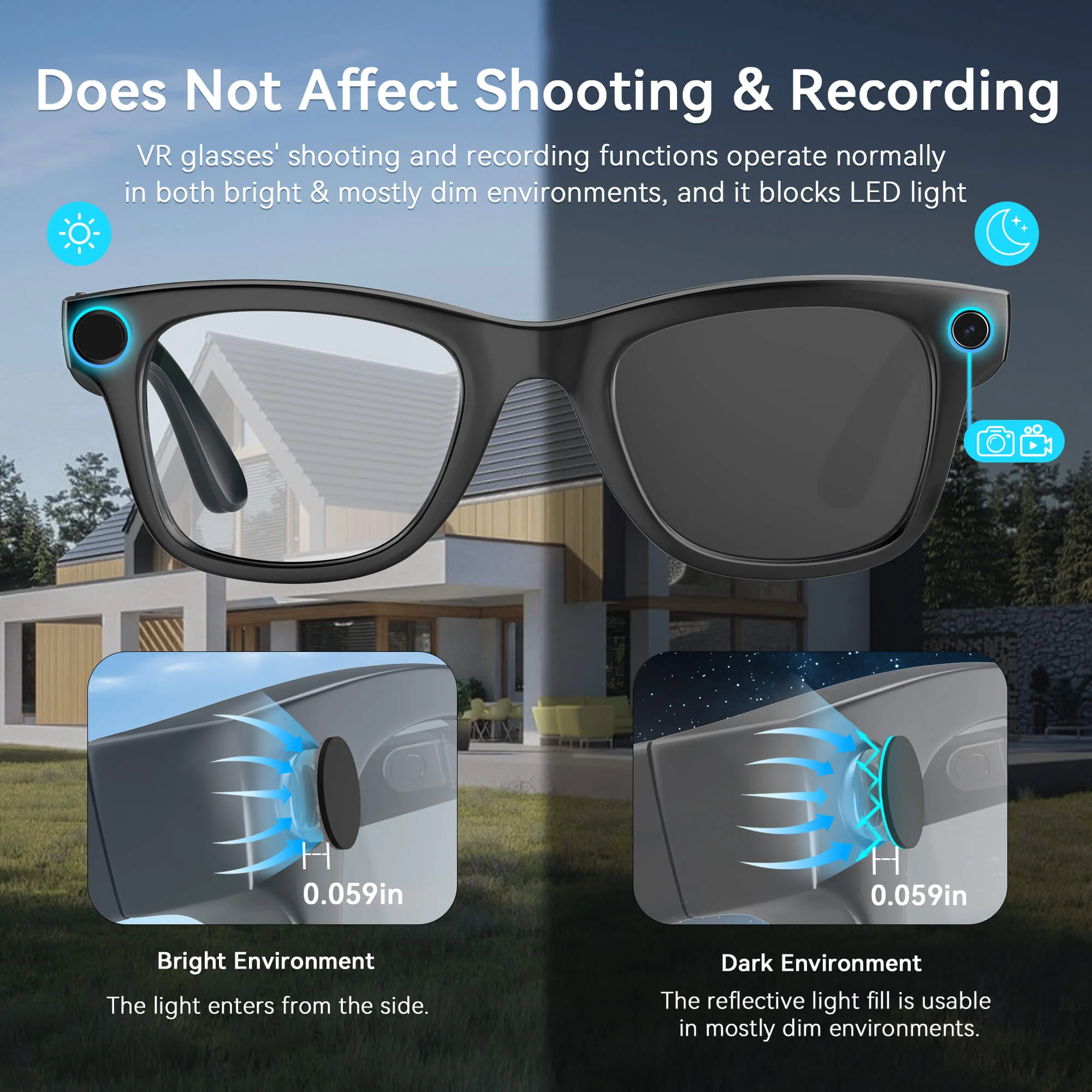 GC1 LED Light Bloking Stickers Compatible with Ray-Ban Meta (12Pcs)