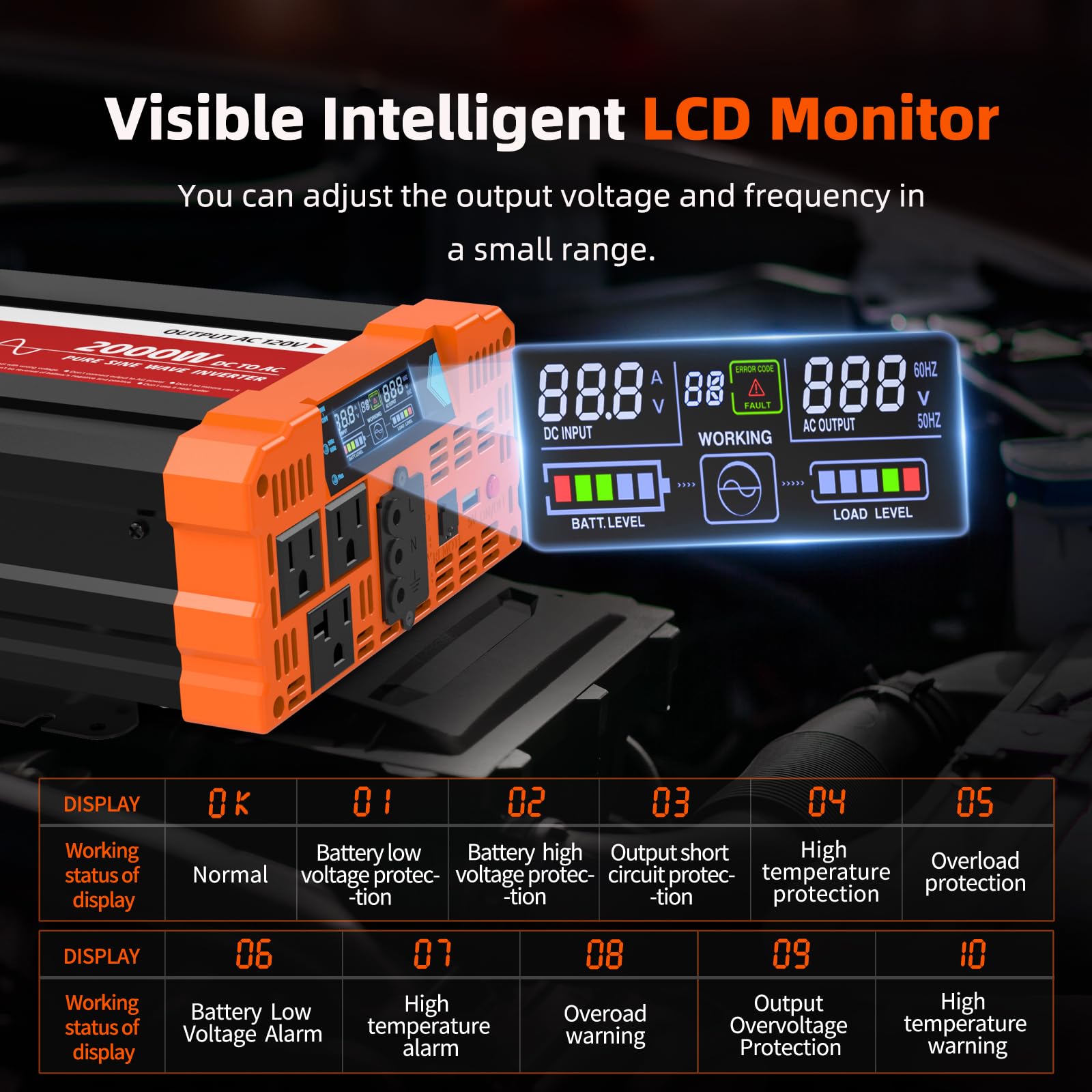BELTTT 2000W Pure Sine Wave Inverter 12V DC to 120V AC