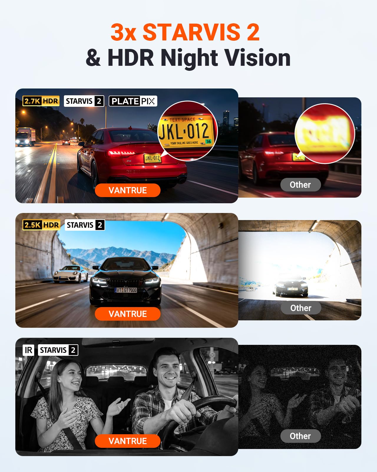 VANTRUE New N4S 3 Channel Dash Cam with Night Vision