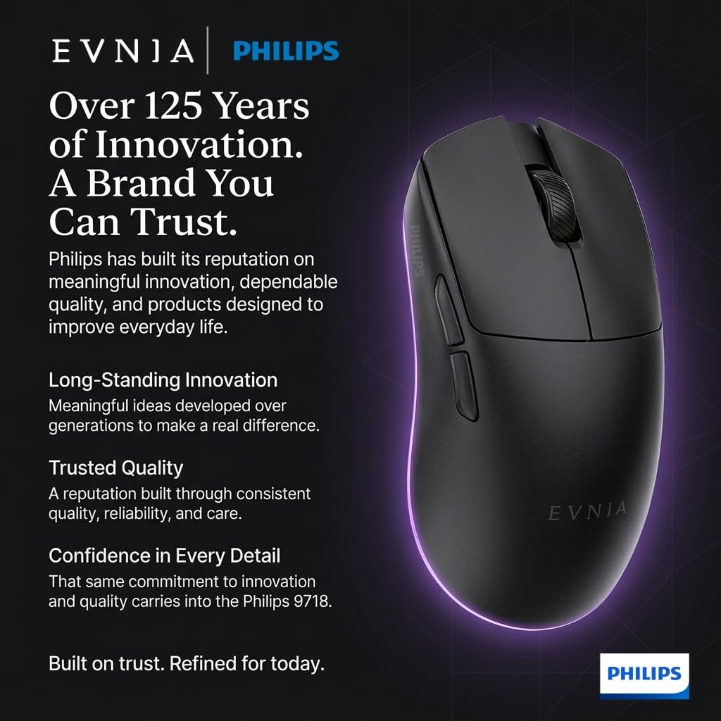 Philips 9718 Wireless Gaming Mouse, 45g Ultra-Lightweight, Built for Fast, Precise Competitive Play, 8K Polling, PAW3950 Sensor, Up to 30,000 DPI, Tri-Mode, Rechargeable