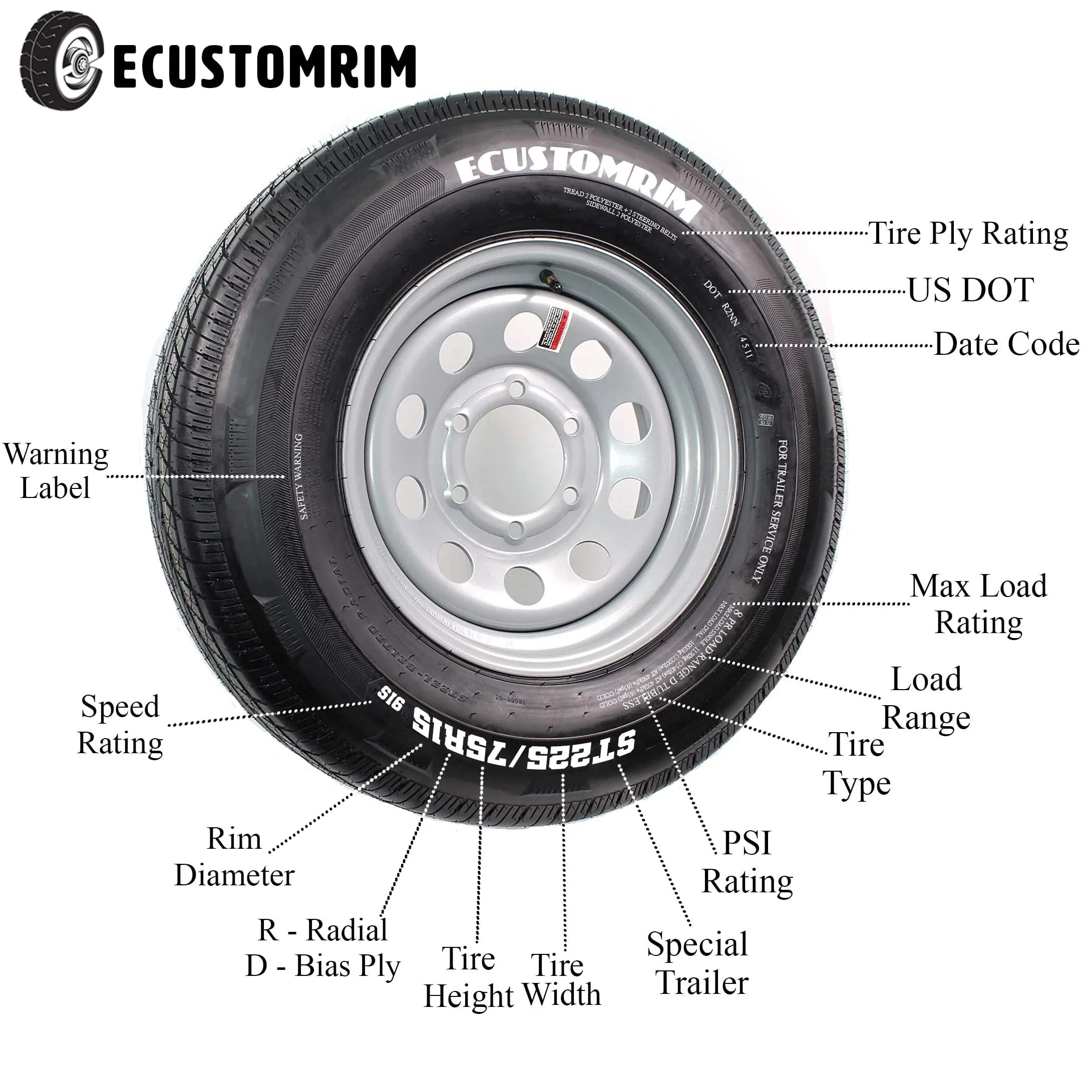 Radial Trailer Tire on Rim ST205/75R14 with 5 Lug Galvanized Spoke Wheel
